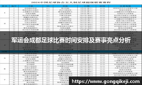 军运会成都足球比赛时间安排及赛事亮点分析