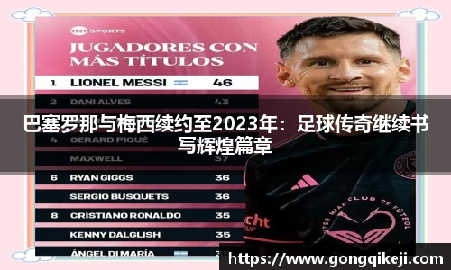 巴塞罗那与梅西续约至2023年：足球传奇继续书写辉煌篇章