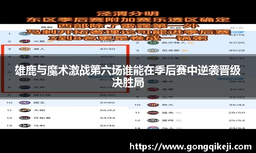 雄鹿与魔术激战第六场谁能在季后赛中逆袭晋级决胜局