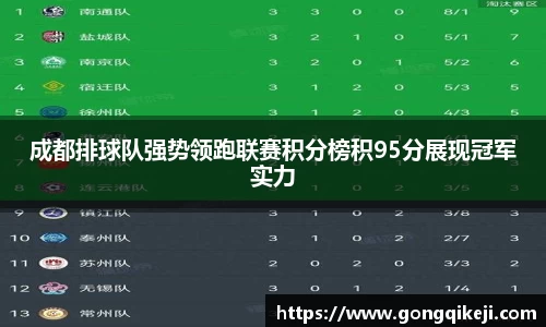 成都排球队强势领跑联赛积分榜积95分展现冠军实力